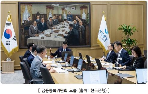 한국은행 '금융통화위원회'의 모습.